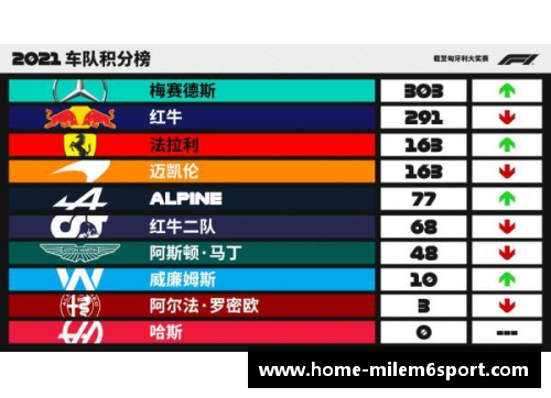 汉堡客场胜科隆，登顶积分榜前列